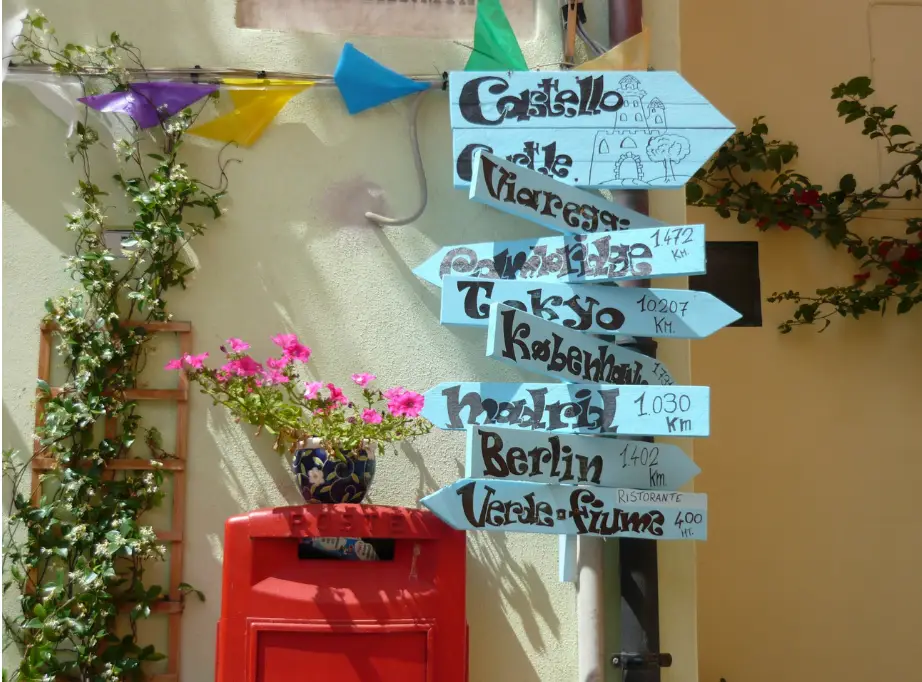 Lugares y Direcciones